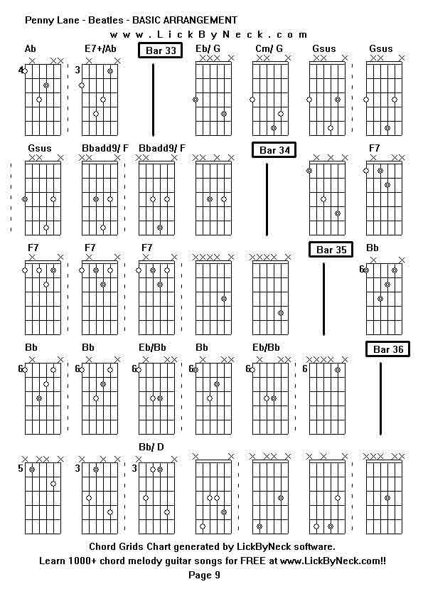 Chord Grids Chart of chord melody fingerstyle guitar song-Penny Lane - Beatles - BASIC ARRANGEMENT,generated by LickByNeck software.